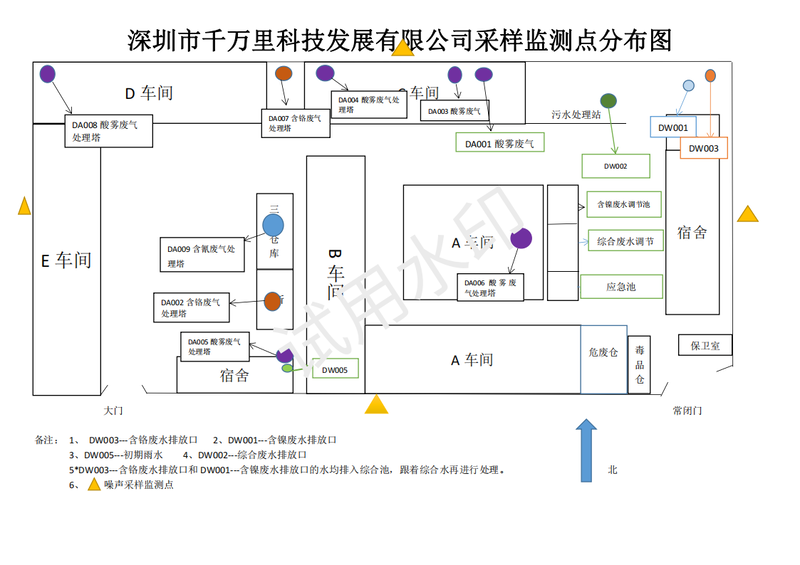 采样检测点位分布图